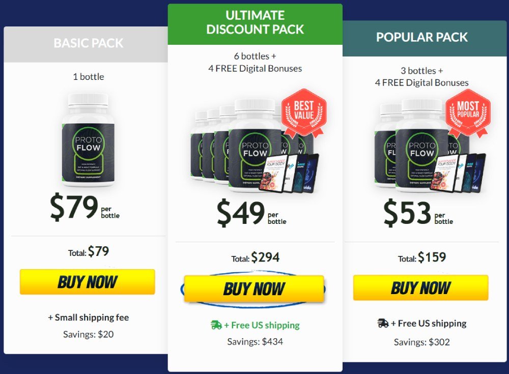 protoflow-best-price